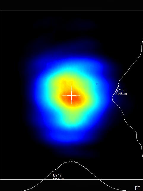 Far field beam profile of 633 nm Laser