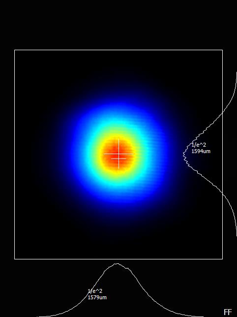Far field beam profile of 0532 nm laser. Far field beam profile of 532 nm Laser (DPSS; Free-space)