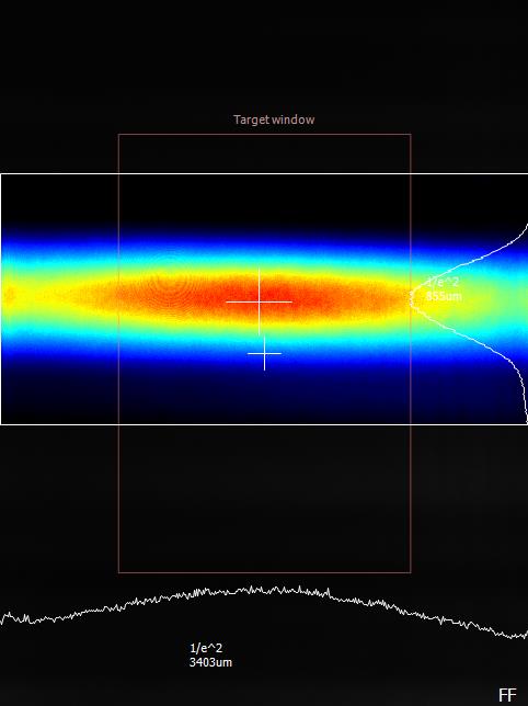 Far field beam profile of 785 nm Narrow Linewidth Laser (HP VBG Diode; Free-space)
