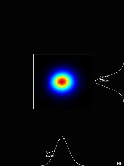 Near field beam profile of 0532 nm laser Near field beam profile of 532 nm Laser (DPSS; Free-space)